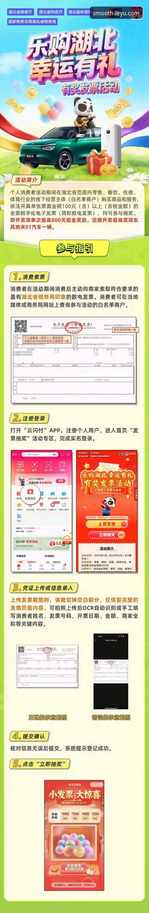 新手必看！乐鱼官网入口使用心得：从登录到注册的完整指南