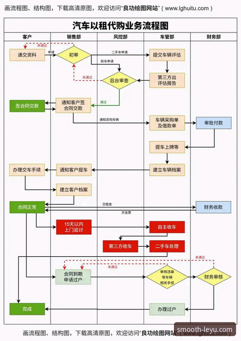 乐鱼官网入口使用指南：从网页登录到APP注册的完整流程